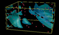 Research areas Research areas